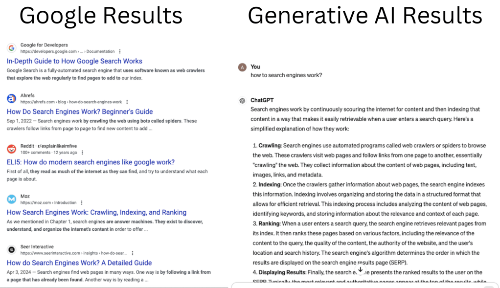 Side by side comparison of traditional search results and generative search results